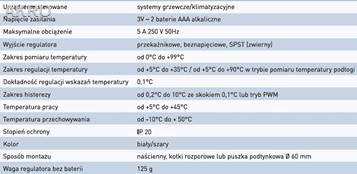 EUROSTER 4020B regulator czarny przewodowy